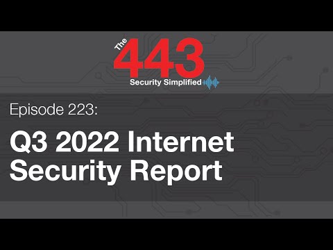 The 443 Episode 223 – Q3 2022 Internet Security Report
