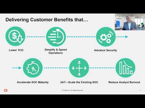 A Quick Overview of FortiGuard SOCaaS | Product Overview