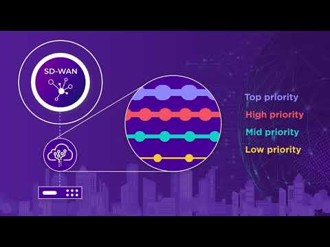 Reduce Risk and Simplify Operations with ExtremeCloud SD-WAN