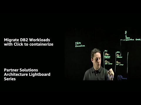 Migrate DB2 Workloads with Click to containerize | Amazon Web Services