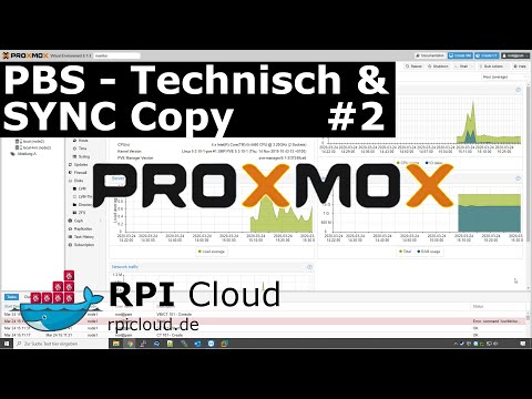 #2 PBS – Technik, ZFS, Sync Job, Inkrementell, Duplizierung #Proxmox #Backup