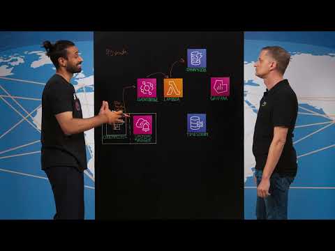 Contino: Measuring and Communicating The Business Impact of Landing Zones with Flight Controller