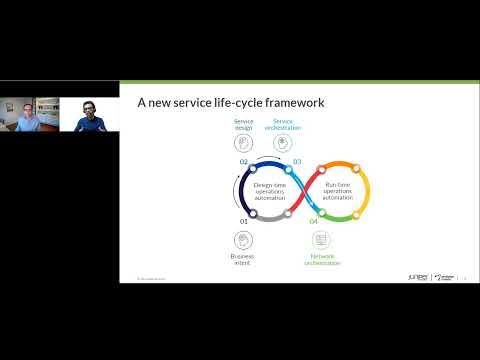 Zero Touch Testing for an Assured Service Experience