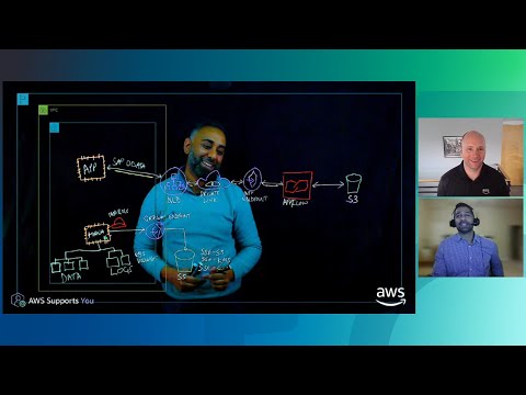 AWS Supports You | Securing Your SAP Environments on AWS