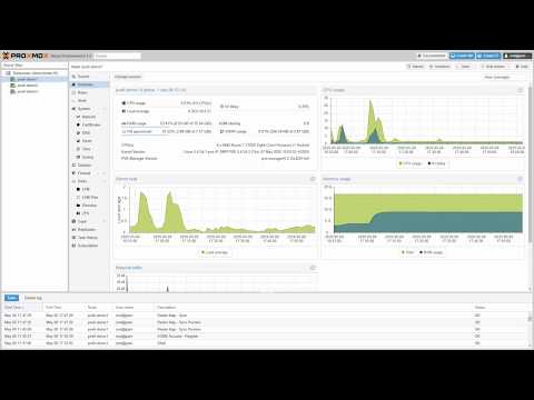 What’s new in Proxmox VE 6.2