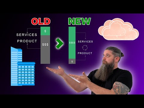 Evolved Cloud is a GAME CHANGER for NetApp Partners