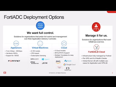 Application Delivery Controller and GSLB | FortiADC