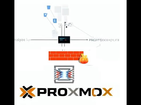 Opnsense Installation auf Proxmox und Homelab Struktur