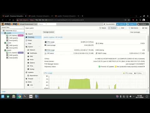 Proxmox VE Cluster Resource Scheduler – CRS
