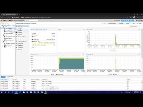 ¿Que es Proxmox VE?
