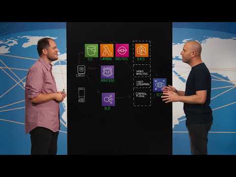 Nanit: How Nanit Streams and Analyzes Video from Hundreds of Thousands of Cameras