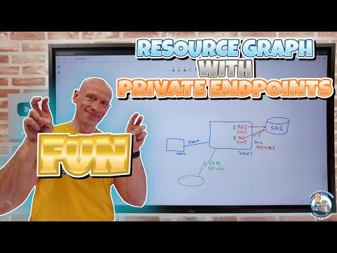 Fun With Resource Graph – Finding Duplicate Private Endpoints!