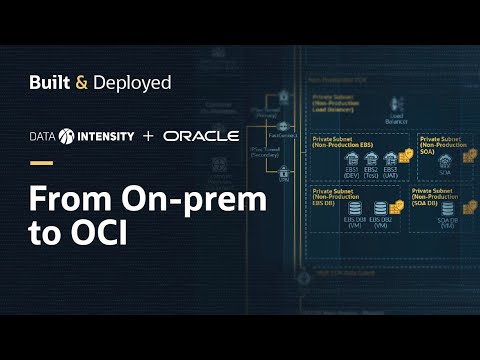 Data Intensity moves apps, databases and middleware to Oracle Cloud