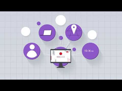 Work from Anywhere with Fortinet | WFA