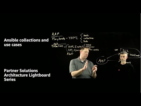 Ansible collections and Use cases for SAP on AWS | Amazon Web Services