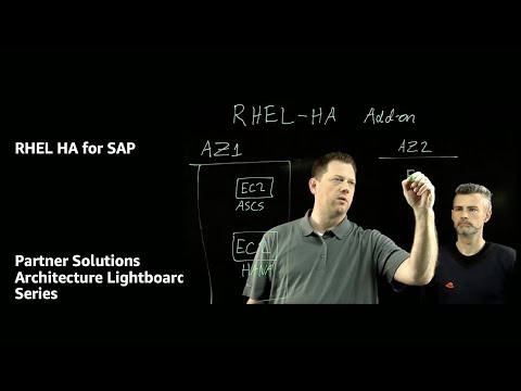 Red Hat Enterprise Linux – High Availability for SAP on AWS | Amazon Web Services