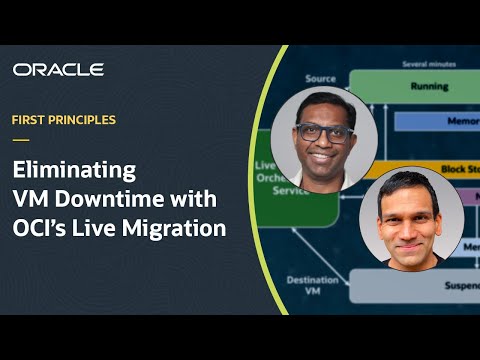 First Principles: eliminating VM downtime with OCI’s Live Migration