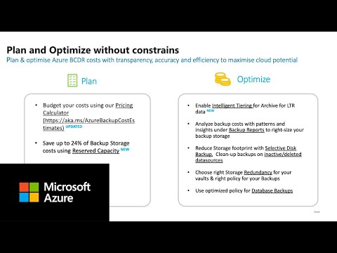 Azure Backup for SQL Server Databases on Azure VM