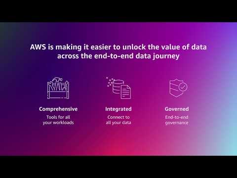 Unlock value from data | Amazon Web Services