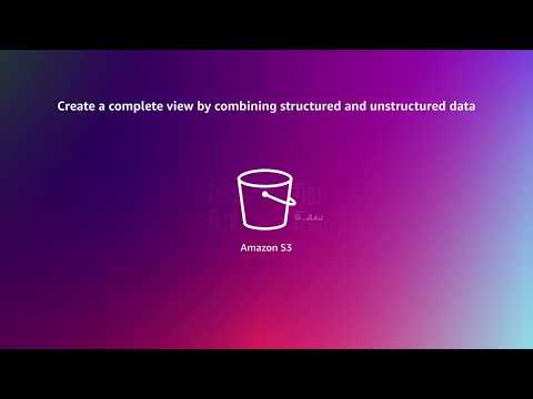 Improve customer experiences with AWS for Data | Amazon Web Services