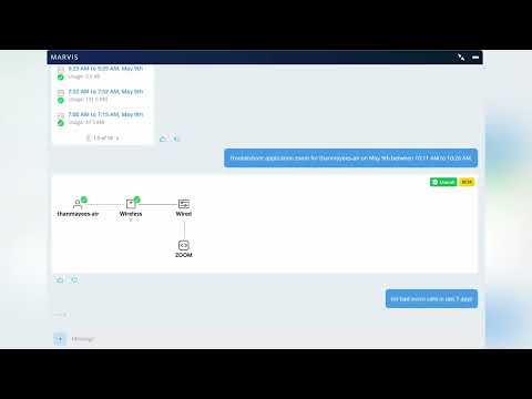 Assured Video Experiences with Zoom Integration