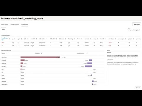 Demo: Introduction to MySQL HeatWave AutoML on AWS