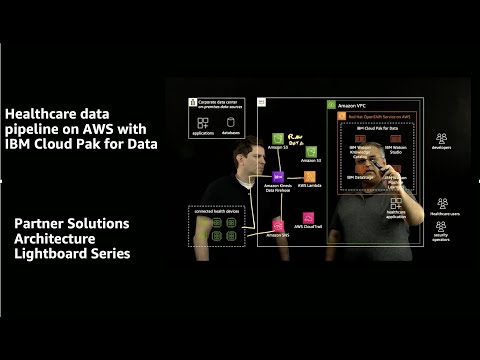 Healthcare data pipeline on AWS with IBM CP4D | Amazon Web Services