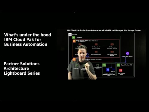 What’s under the hood IBM Cloud Pak for Business Automation | Amazon Web Services