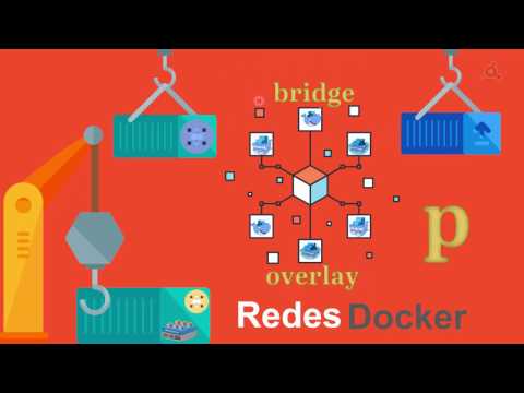 06.- Curso de Docker. Las Redes Docker.
