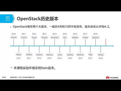 1 1 OpenStack简介与架构