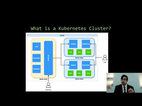 Canonical Presentation – Charmed Kubernetes