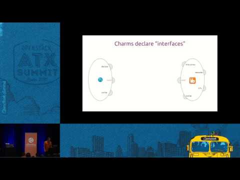 Canonical – Production Proven Tools to Deploy and Manage OpenStack
