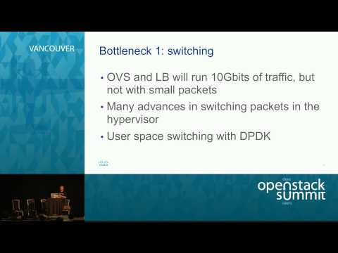 Cloud VPNs in OpenStack