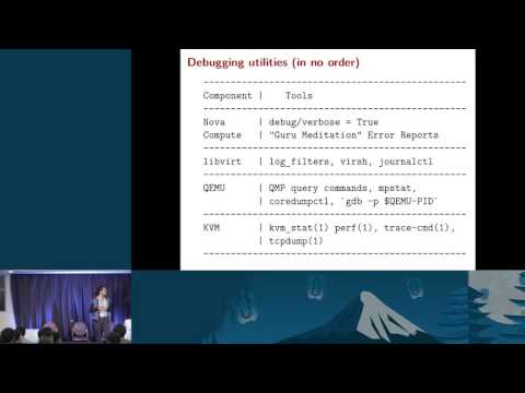 Debugging the Virtualization Layer (libvirt and QEMU) in OpenStack