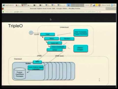Deploying OpenStack on OpenStack with TripleO, Heat and Ironic – Steven Hardy
