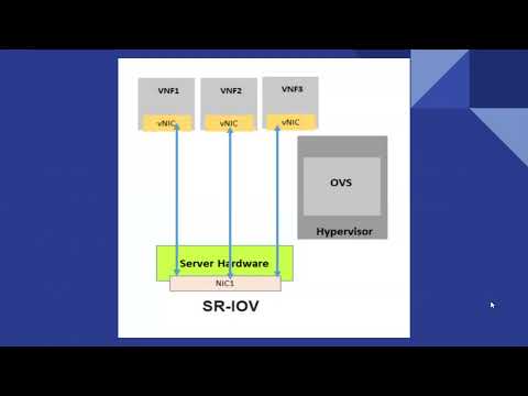 Deploying VNFs with Kubernetes pods and VMs