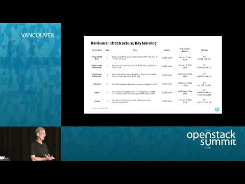 Designing the Hardware Stack for Your OpenStack Cloud