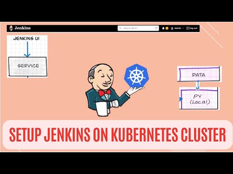 Easiest Step To Setup Jenkins On Kubernetes Cluster with Persistent Volume