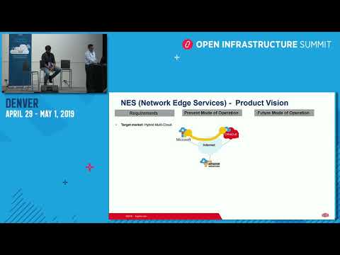 Equinix Network Edge Services Powered by OpenStack