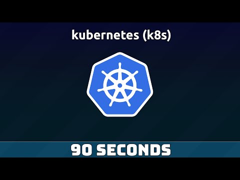 🚀🔥 Kubernetes (k8s) in just 90 Seconds! 🔥🚀