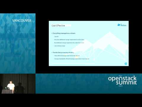 Freezer: The OpenStack Back-up as a Service Platform