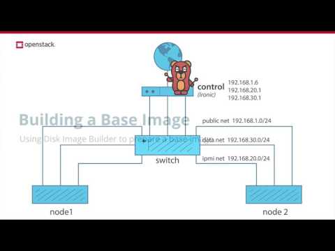 From zero to Kubernetes with OpenStack Ironic