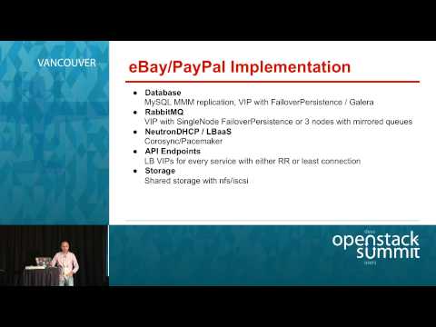 Highly Available OpenStack: From Theory to Reality