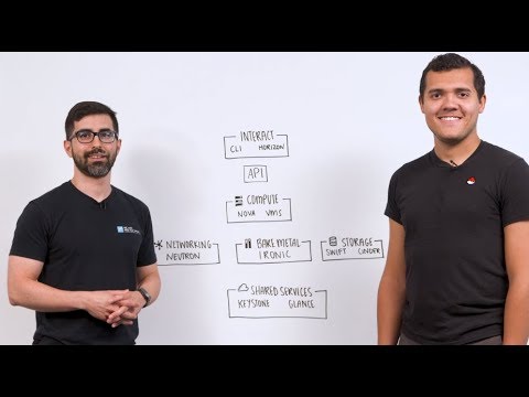 How to Use the Features of OpenStack to Create Your Own Private Cloud