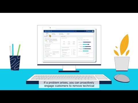 PX Cloud (Explainer)