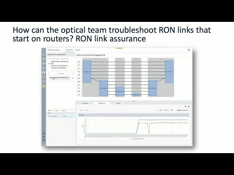Cisco Routed Optical Networking with Crosswork Hierarchical Controller
