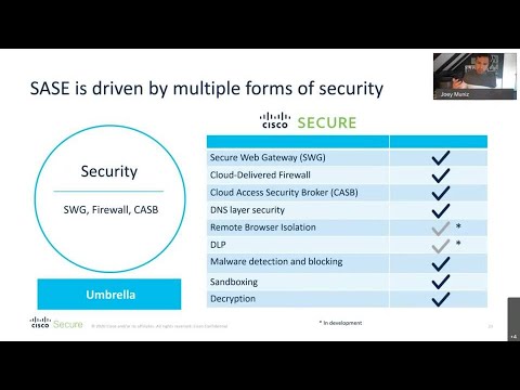 Cloud Transition with SASE