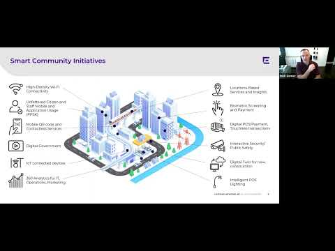 Building an IT Infrastructure to Support Smart Community Initiatives