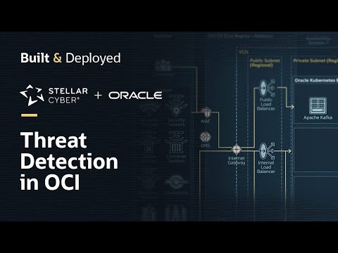 Stellar Cyber runs security app, using AI, DevOps, OKE on Oracle Cloud