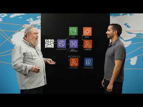Main Street America Insurance: The Independent Agent Portal, Breaking up the Monolith